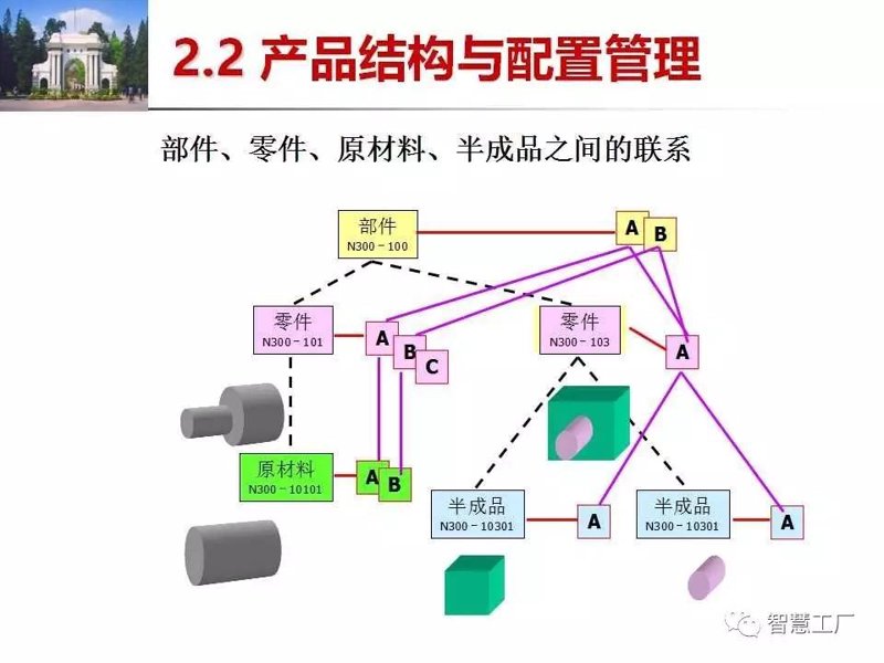 技术开发团队,是创新与梦想的摇篮。